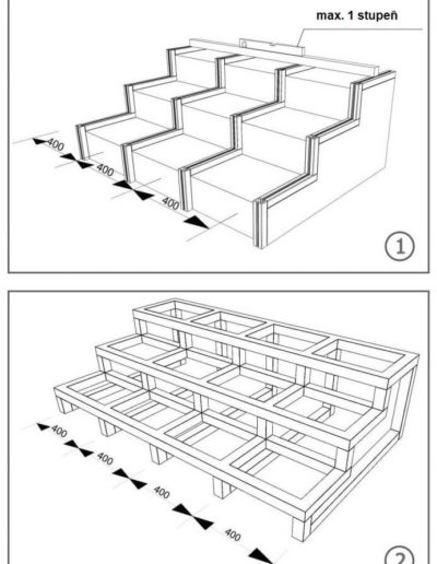 Postup pro montáž dřevoplastových schodnic nákres 1